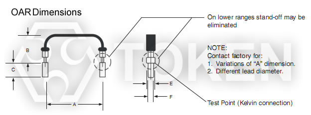 敞開式精密取樣電阻/採樣電阻器 OAR 尺寸