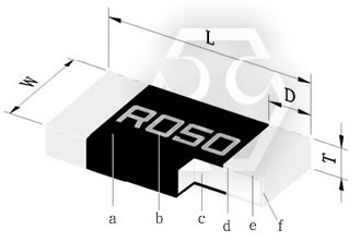 Chip 功率合金板結構尺寸 (LRP 2512)