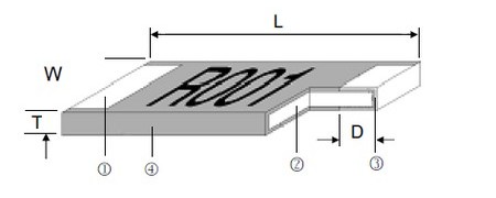 高功率電流感測貼片電阻 (LRE) 結構 & 尺寸