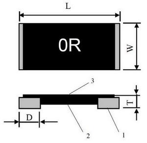 零歐姆跳線電阻器 (LRJ) 結構 & 尺寸