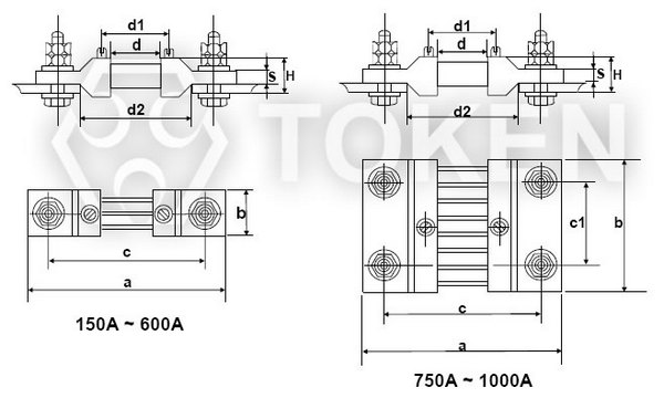 精密合金分流電阻器 FL-2 系列 (75A-1000A)