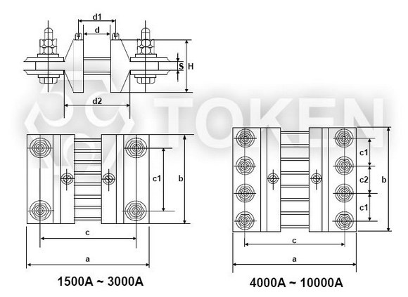 大電流型合金分流電阻器 FL-2 系列 (1500A-10000A)
