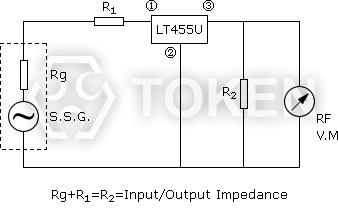 (LT 455 U) 測試電路