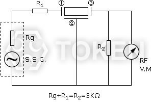 (LTP) 調幅濾波器測試電路