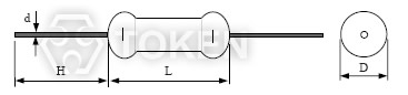 金屬陶瓷阻尼高壓電阻器(RMCC) 尺寸圖