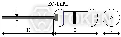 零歐姆電阻器 (ZO) 尺寸圖(單位: mm)