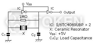 KHz (ZTBY) 系列 測試電路