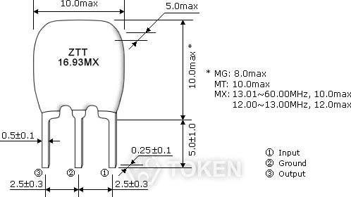 MHz (ZTT16.93MX) 系列 尺寸圖