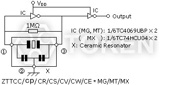 貼片式諧振器 (ZTTC) 測試電路 (MOS IC)