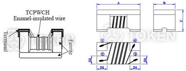 訊號線用共模濾波器-HS 設計 (TCPWCH-1210HS, TCPWCH-2012HS) 結構圖