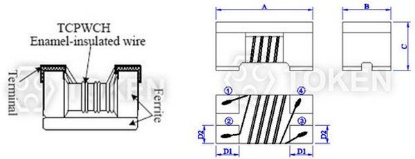 訊號線用共模濾波器-HDMI 設計 (TCPWCH-2012HD) 結構圖