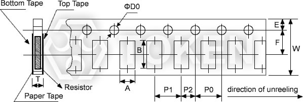Surface Mount Chip (PR) Paper Tape Specifications
