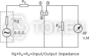 (LT) kHz Ceramic Filters Test Circuit