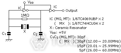 陶瓷谐振器 (ZTA) 测试电路 (fMOS IC)