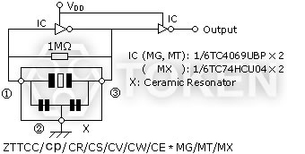 贴片式谐振器 (ZTTC) 测试电路 (MOS IC)