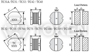 贴片功率绕线电感器 (TPU31A) 尺寸图