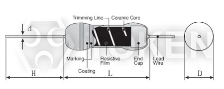 Thin-Film Fusible Resistor (FRN) Dimensions