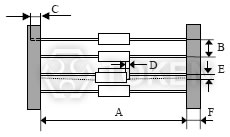 Tape Forming Type Dimensions