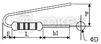 F Form Type Dimensions