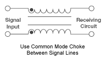 Use Common Mode Choke Between Signal Lines