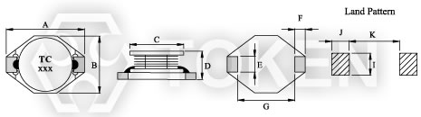 power inductors