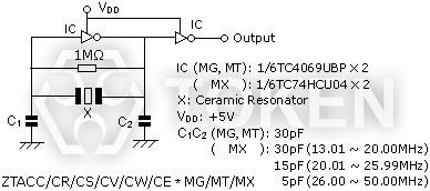 貼片式諧振器 (ZTTC) 測試電路 (MOS IC)