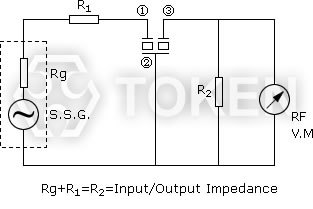 (LT) 滤波器测试电路