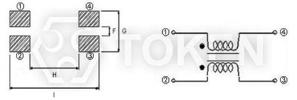 讯号线用共模滤波器-薄型化 (TCPWCS) 结构图 单位: mm (Inch)